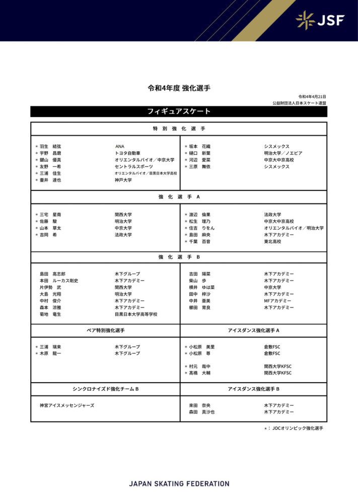 关于哈维——这里的所有人都支持哈维，忘记媒体的话吧，在这里我们都支持主教练，他一直都是一个非常棒的人，总是努力为巴萨做最好的事情。